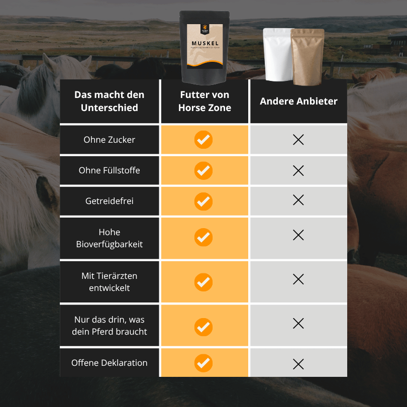 MUSKEL - Ergänzungsfutter für Pferde 1kg