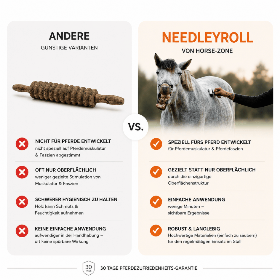 NeedleyRoll Fascia Roll – Developed for horses and small horses