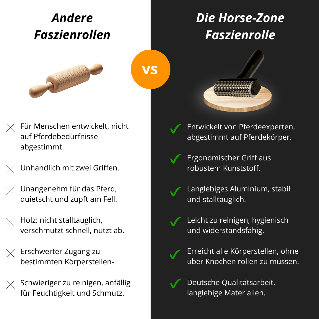 NeedleyRoll Faszienrolle Sensitive – Für Pferde und Kleinpferde